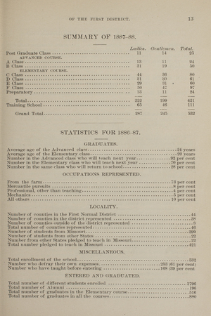 vital_8795+SOURCE15+SOURCE15.0.jpg