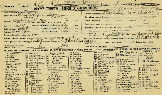Ivy Dougherty Registration Card