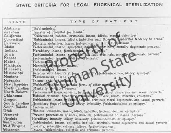 State-Criteria-Legal-Eugenic-Sterilization-wm.jpg