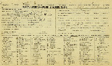 Jennie M. Slocum Registration Card