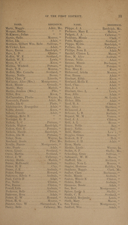 vital_8798+SOURCE15+SOURCE15.0.jpg