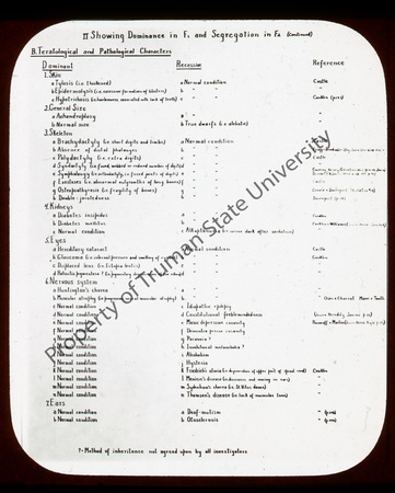 Inherited-Characters-in-Man-Case-II-wm.jpg