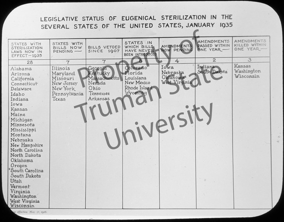Legislative_Status_Sterilization-wm.jpg