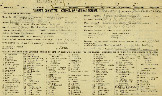 Jenette Marrow Registration Card
